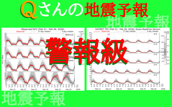 予知・予言の画像