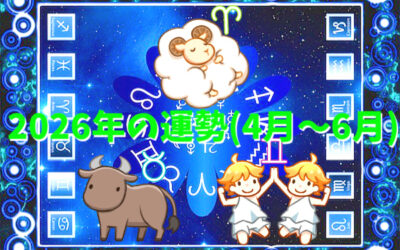 12星座占いの画像