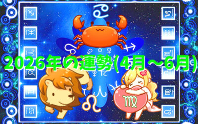 12星座占いの画像