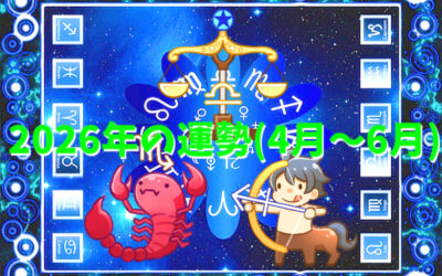 12星座占いの画像