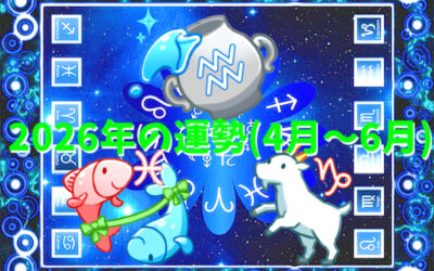 12星座占いの画像