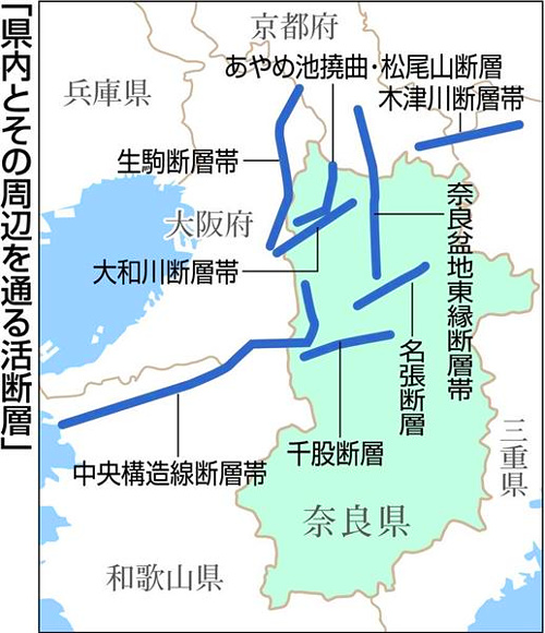 地震情報の画像