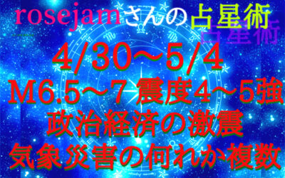 予知・予言の画像