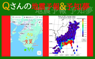予知・予言の画像