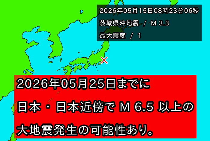 予知・予言の画像