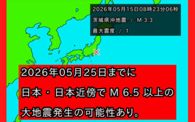 予知・予言の画像