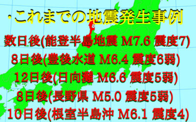 予知・予言の画像