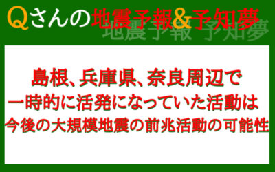予知・予言の画像