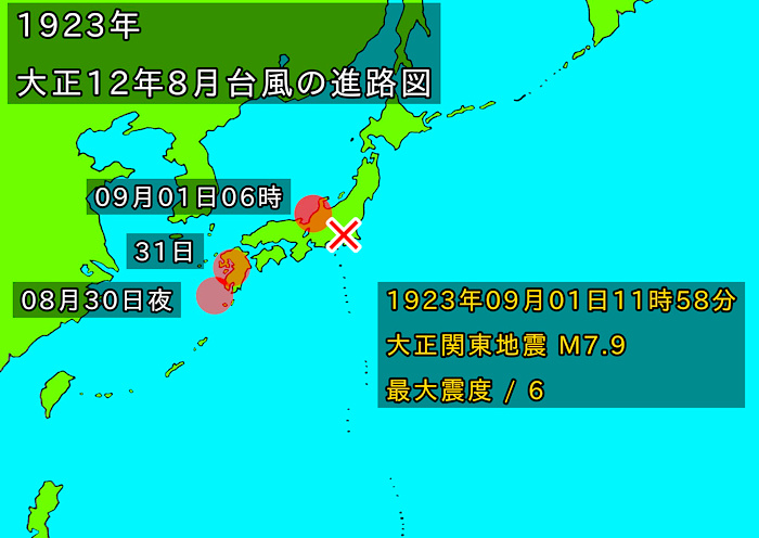 『台風通過後の法則』の画像