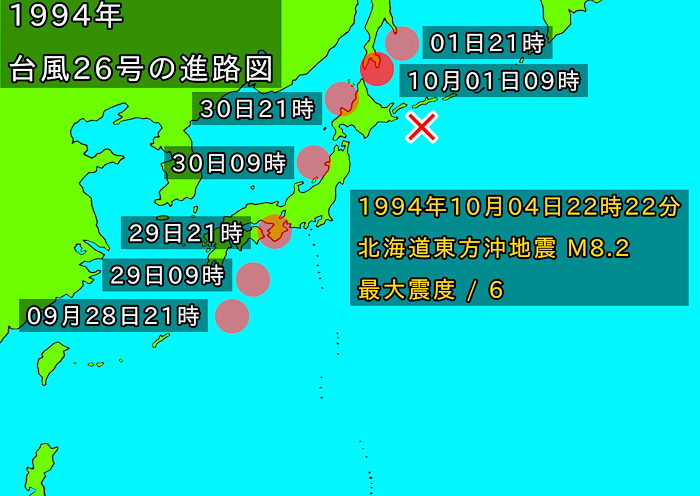『台風通過後の法則』の画像
