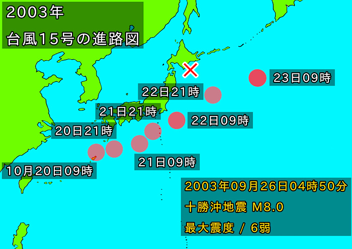 『台風通過後の法則』の画像