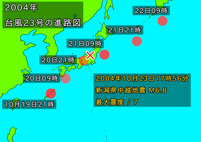 『台風通過後の法則』の画像
