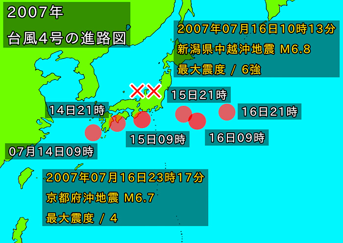 『台風通過後の法則』の画像