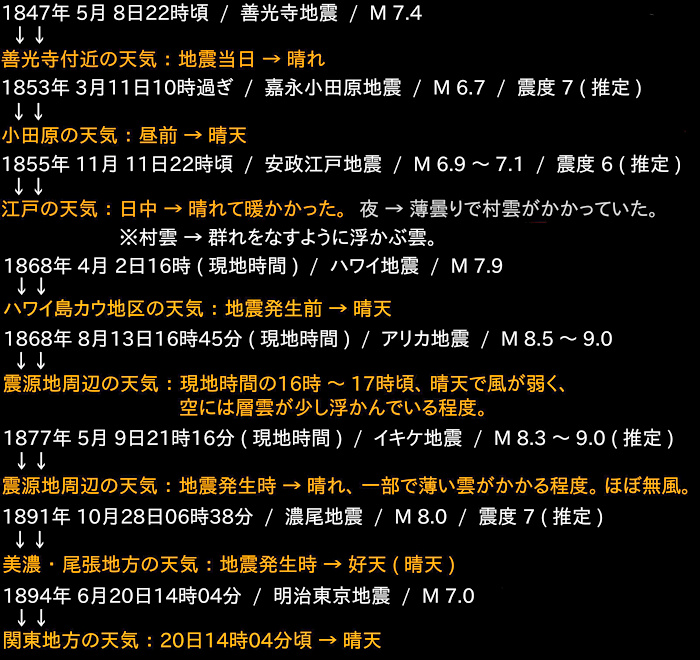 地震調査の画像