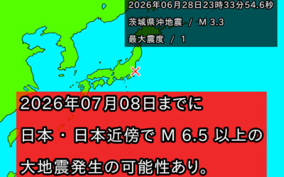 『茨城県沖地震の法則』の画像