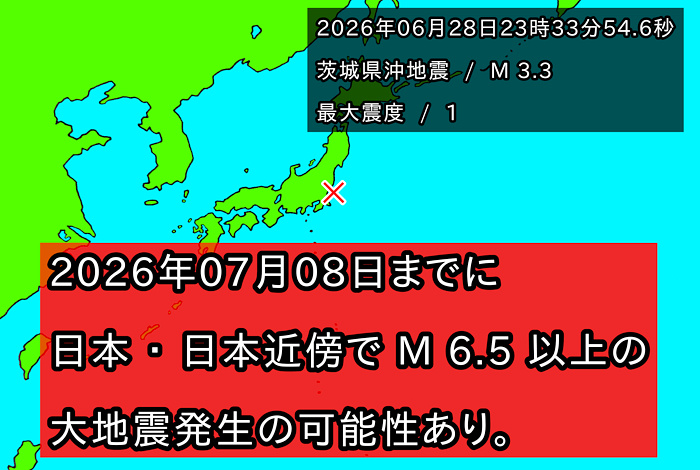 『茨城県沖地震の法則』の画像