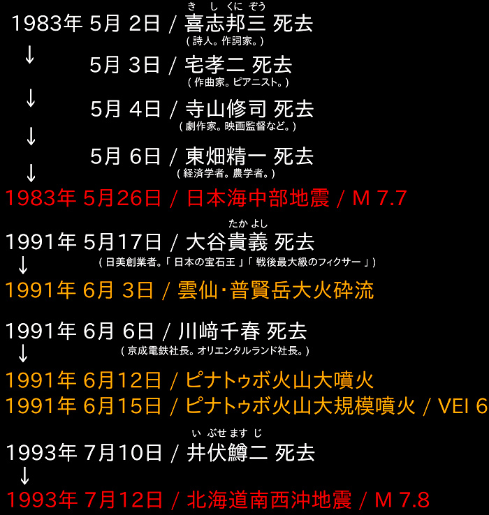 法則の画像