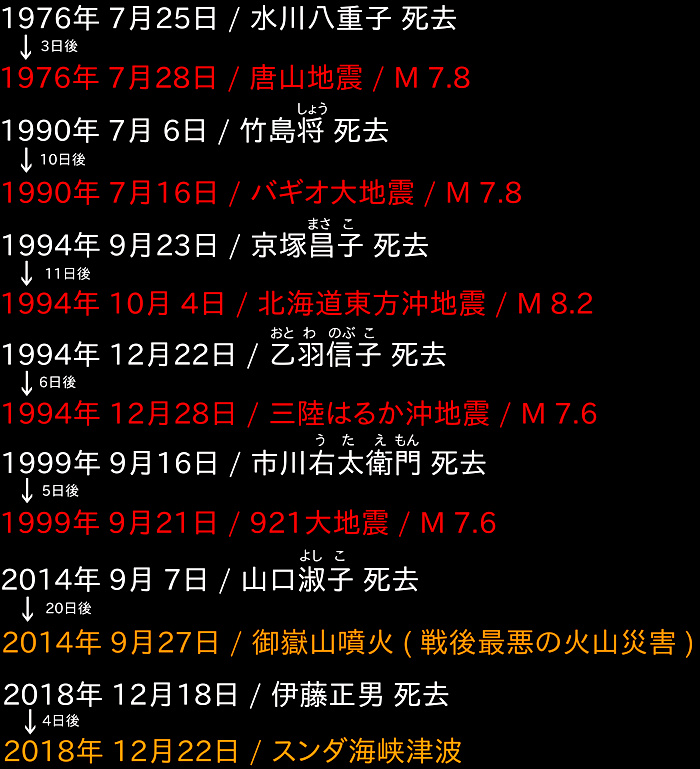 法則の画像