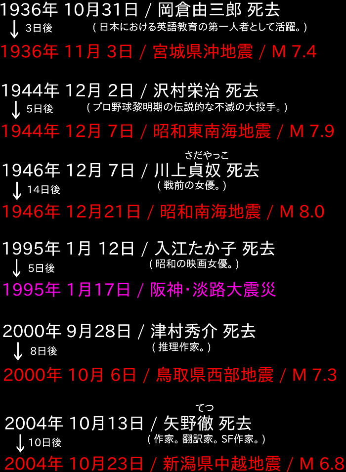 法則の画像