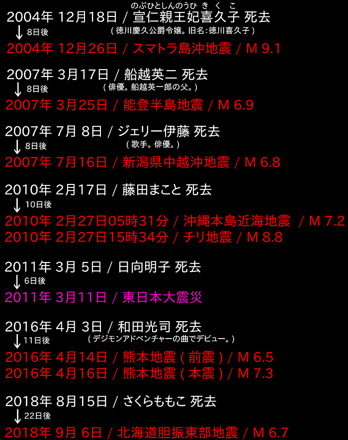 法則の画像