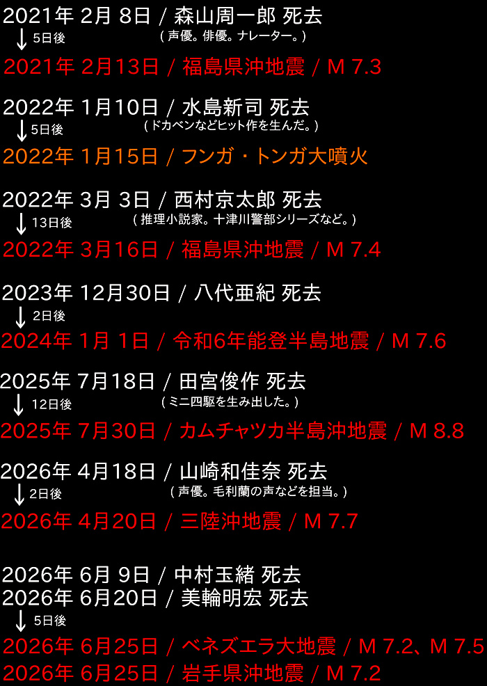 法則の画像
