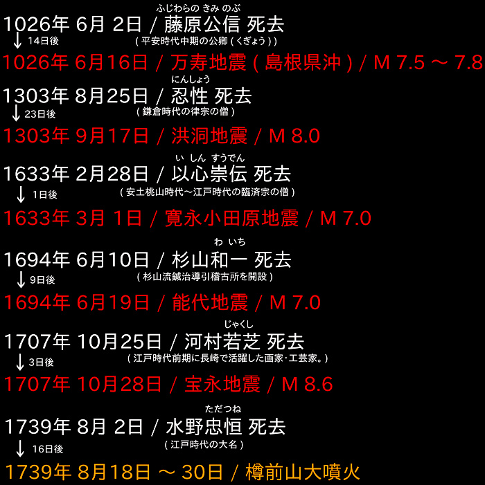 法則の画像