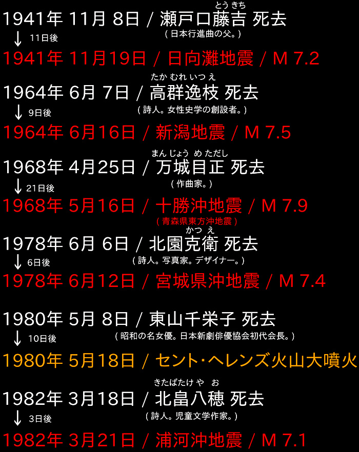 法則の画像