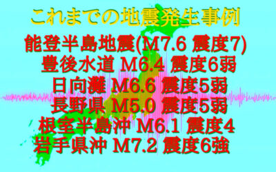 地震予知の画像