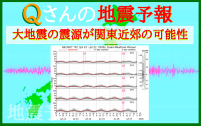 地震予知の画像