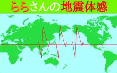 地震予知・予言の画像