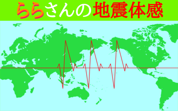 地震予知・予言の画像