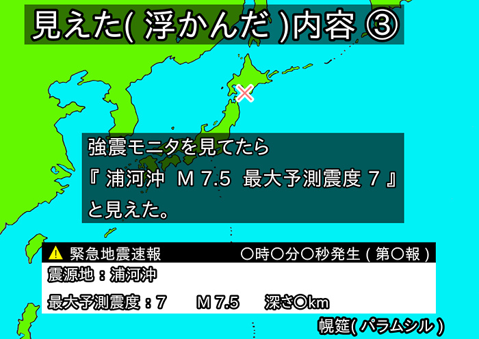 予知・予言の画像