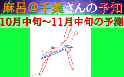 予言・地震予知の画像
